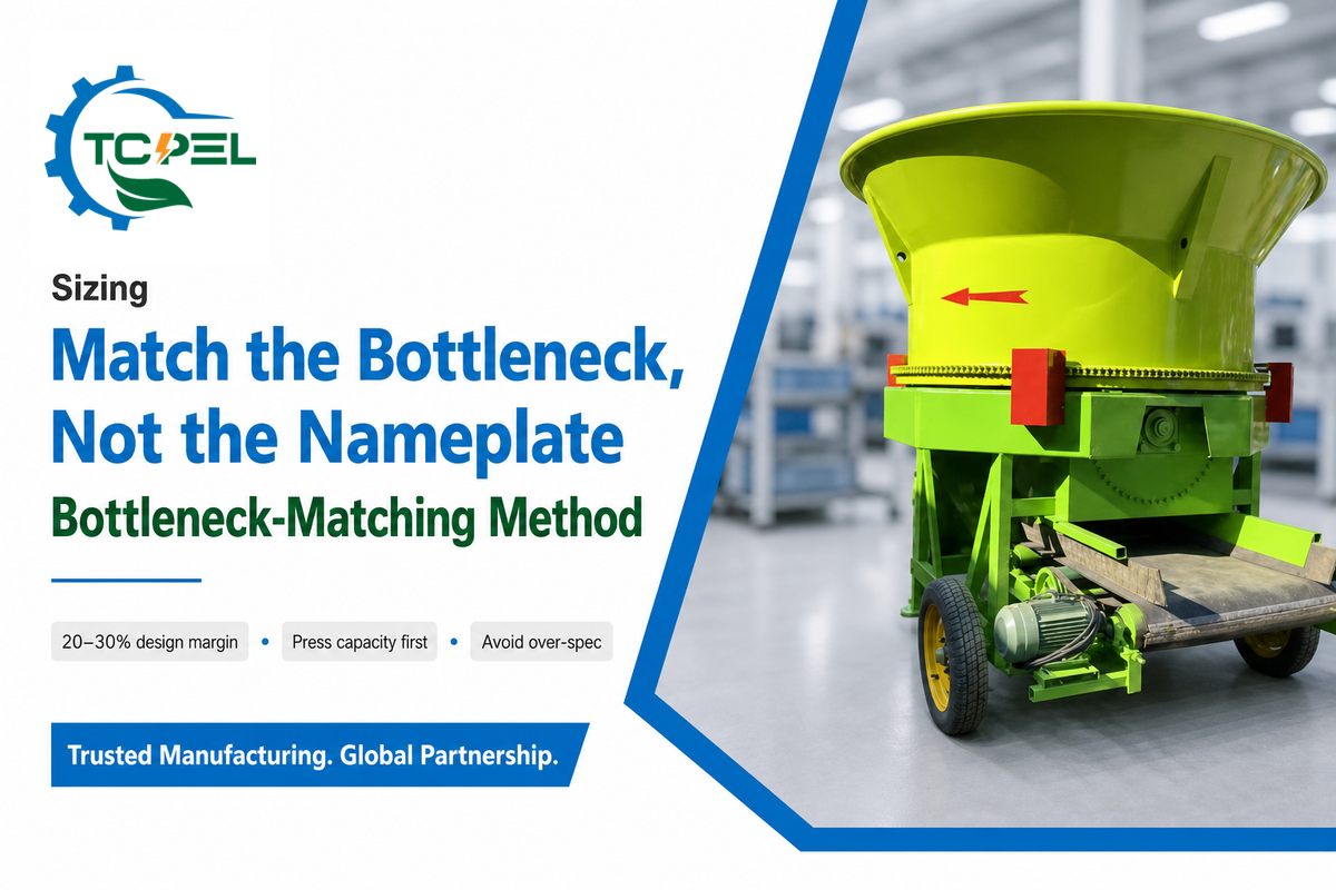 Sizing the Bale Grinder to Your Real Plant Throughput, Not Its Own Maximum — TCPEL