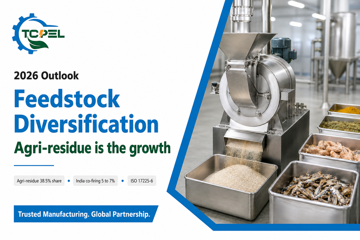 Biomass Size-Reduction Outlook 2026: Feedstock Diversification and What It Means for Buyers — TCPEL