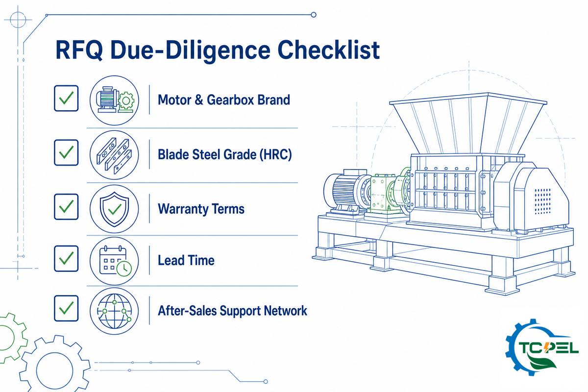 Buying a Double-Shaft Shredder, New vs Used, and the RFQ Questions That Separate Real Vendors From Brochure-Ware — TCPEL