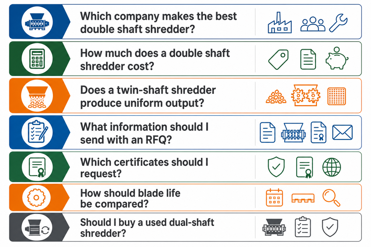 Questions Industrial Buyers Ask Before Contacting a Manufacturer — TCPEL