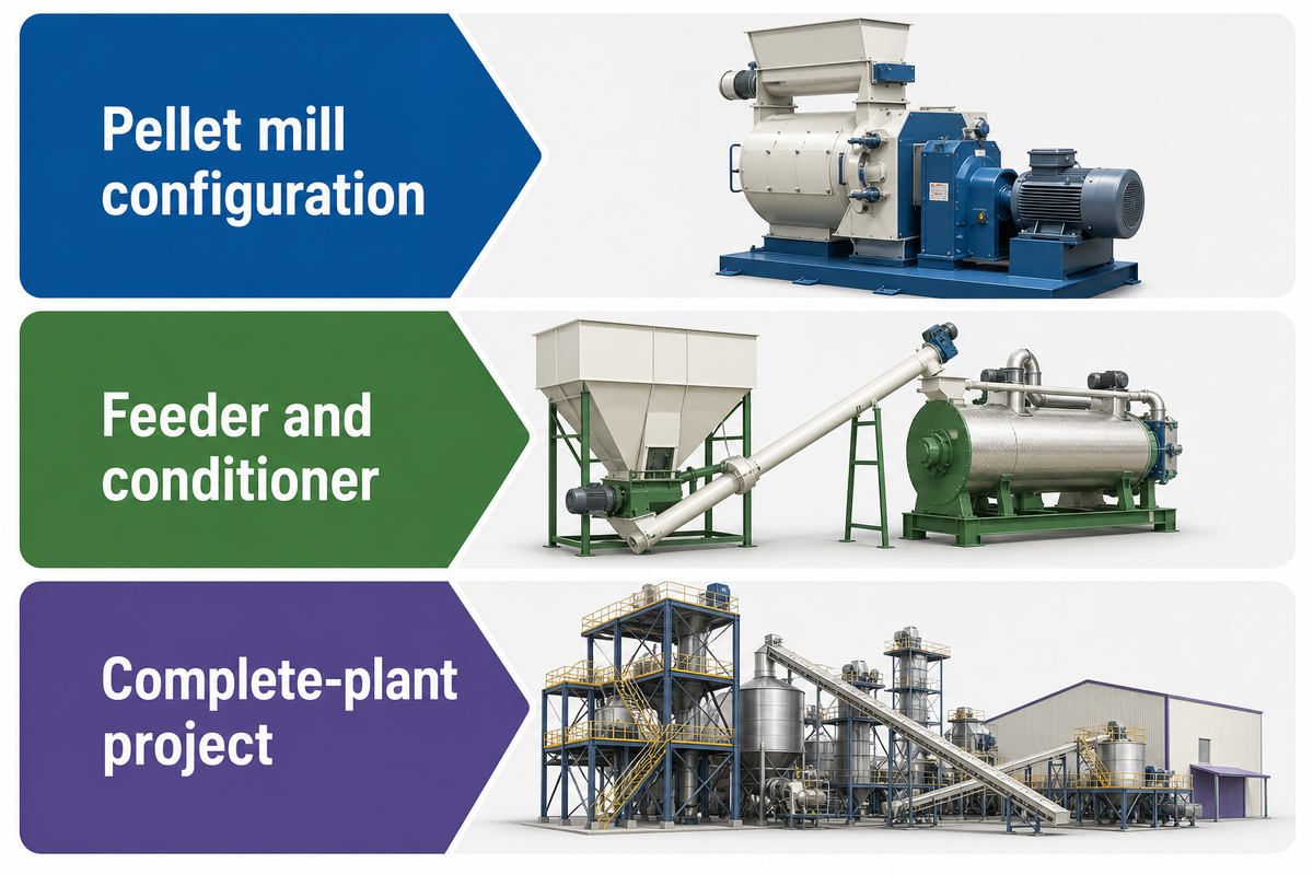 Industrial feed bids must distinguish pellet mill configuration from preparation and complete-plant scope