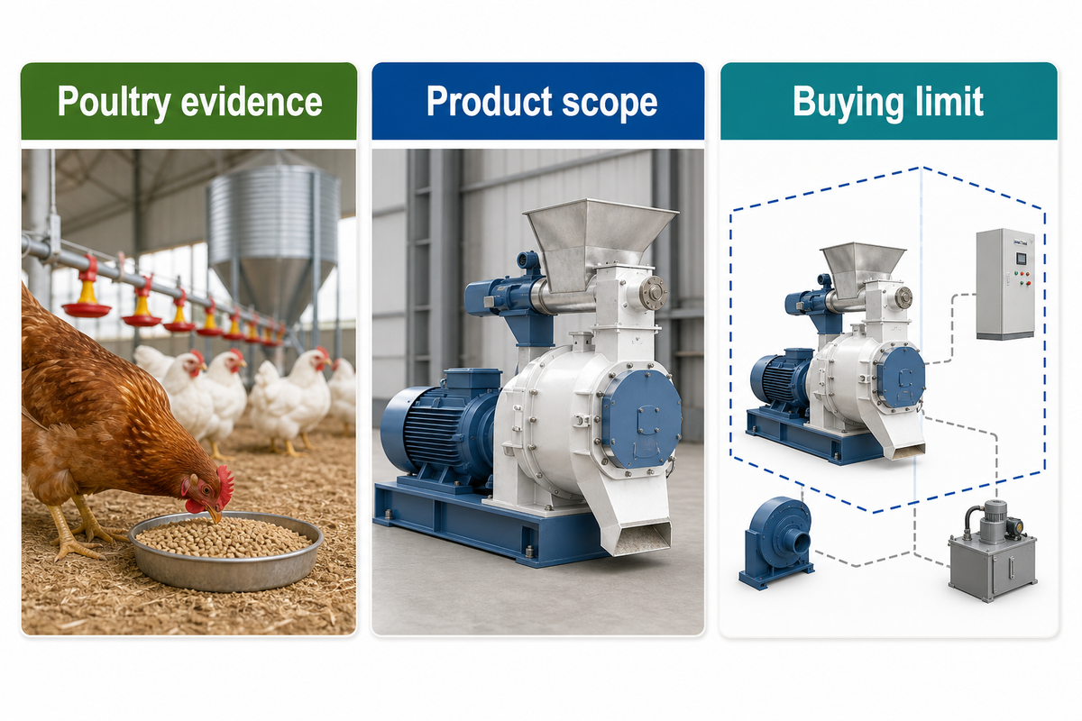 Read the manufacturer table by poultry evidence, product scope and buying limit