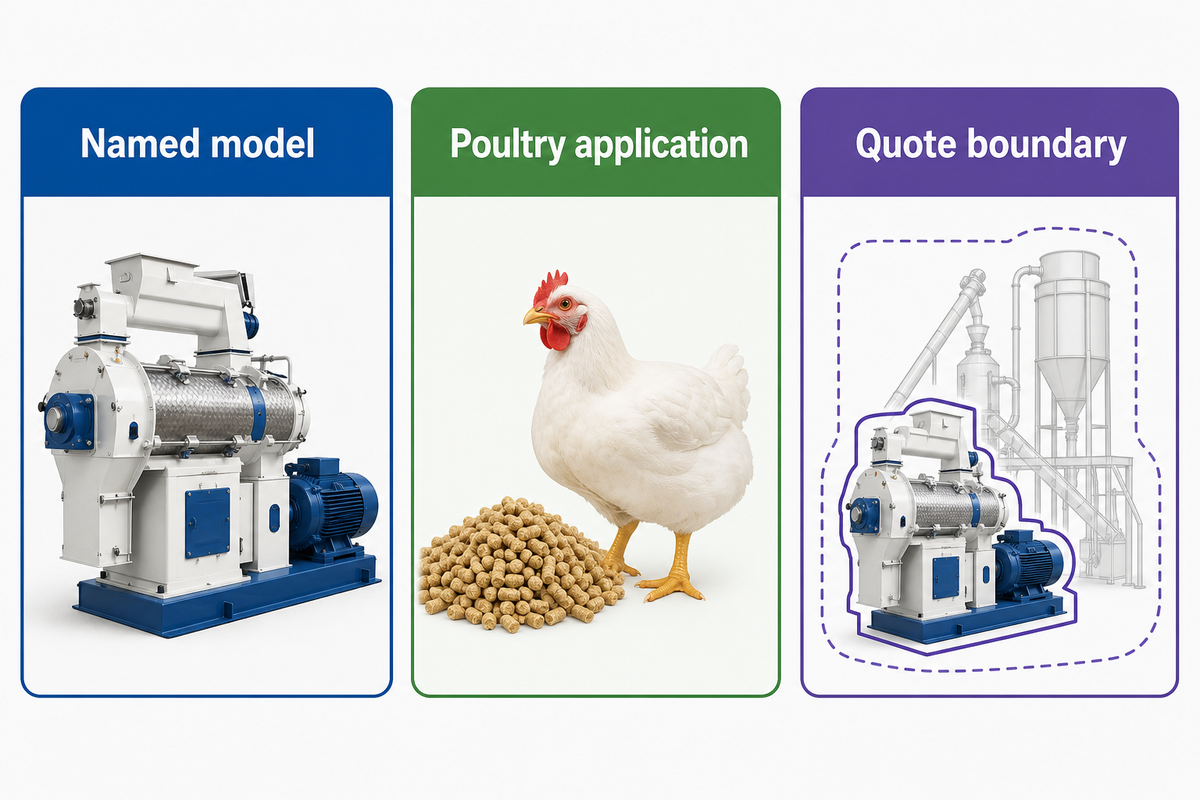 Model-specific shortlist checks named model, poultry use and quotation boundary