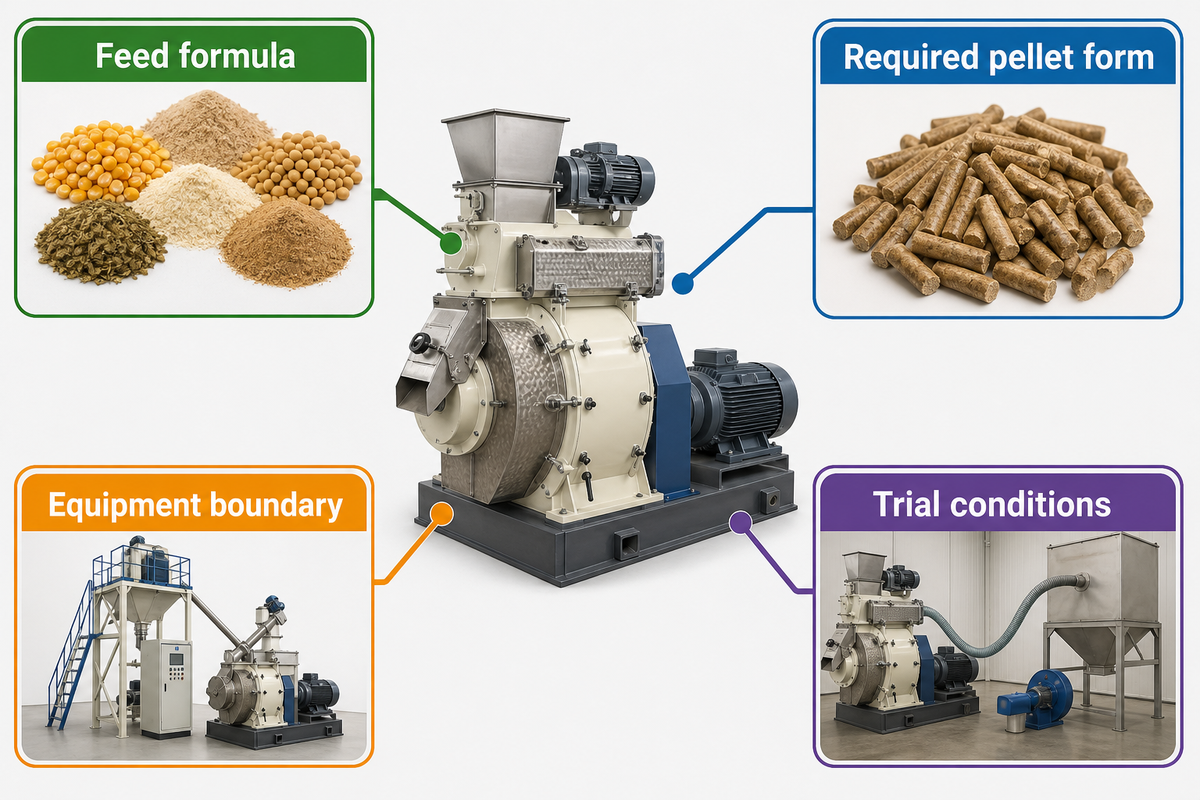 Send feed formula, target pellet form, equipment boundary and trial conditions for a comparable quote
