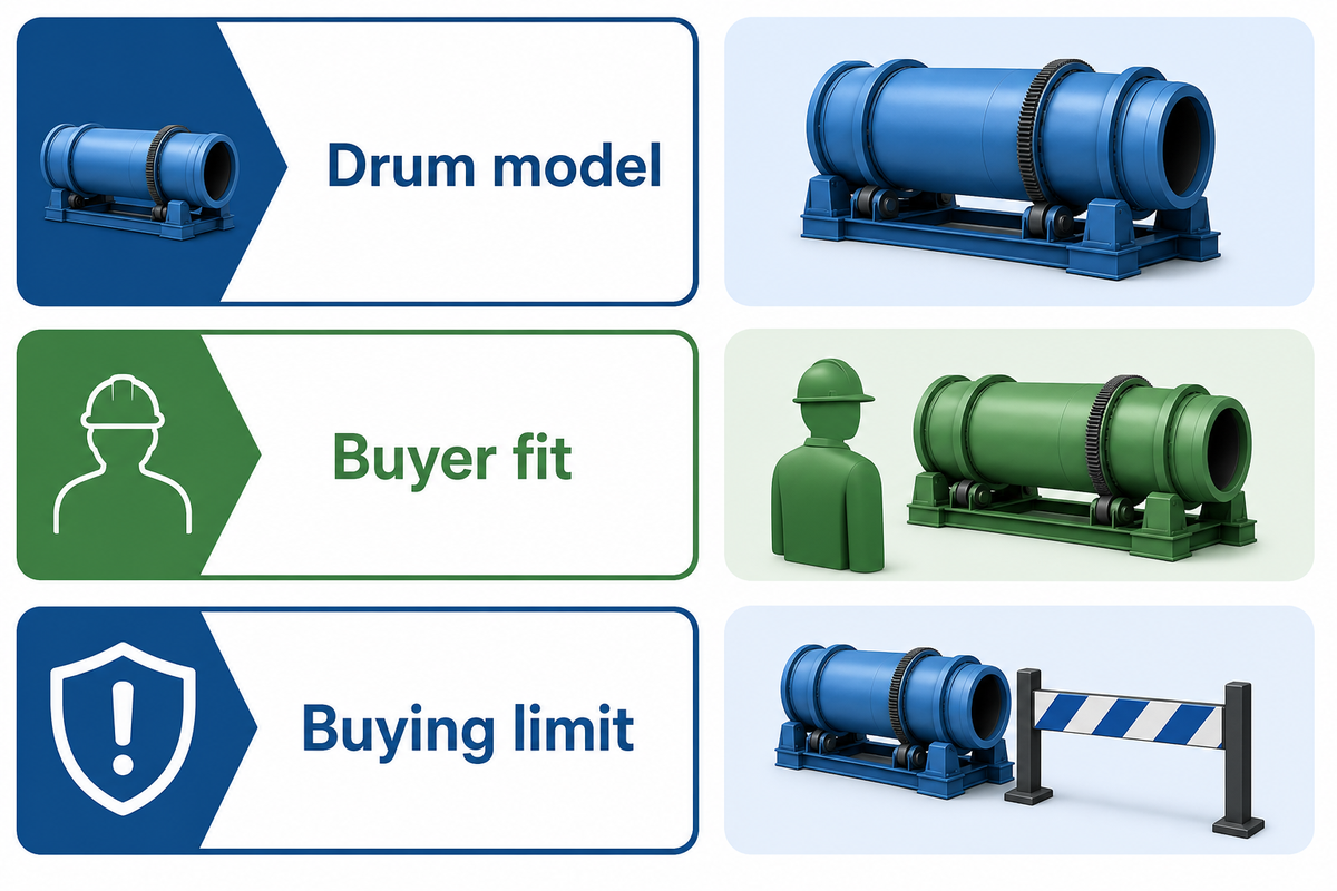 Read the twenty-maker comparison by drum model, buyer fit and buying limit