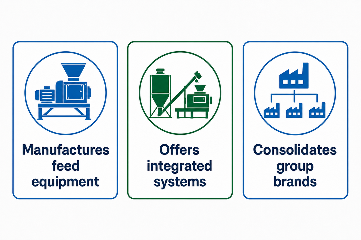Official manufacturer selection excludes traders and duplicate group brands.
