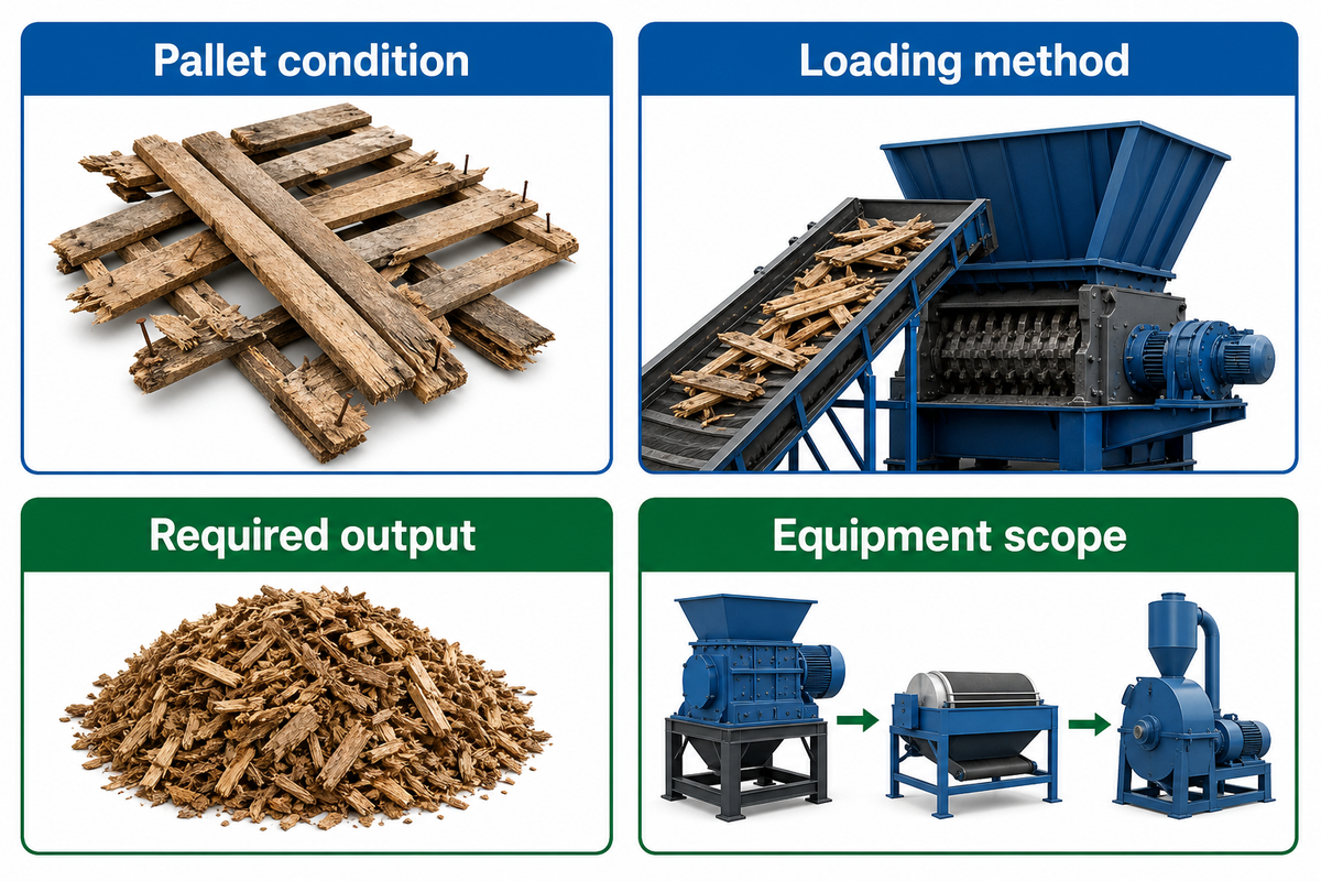 Define what enters and what leaves for pallet-crusher purchasing.